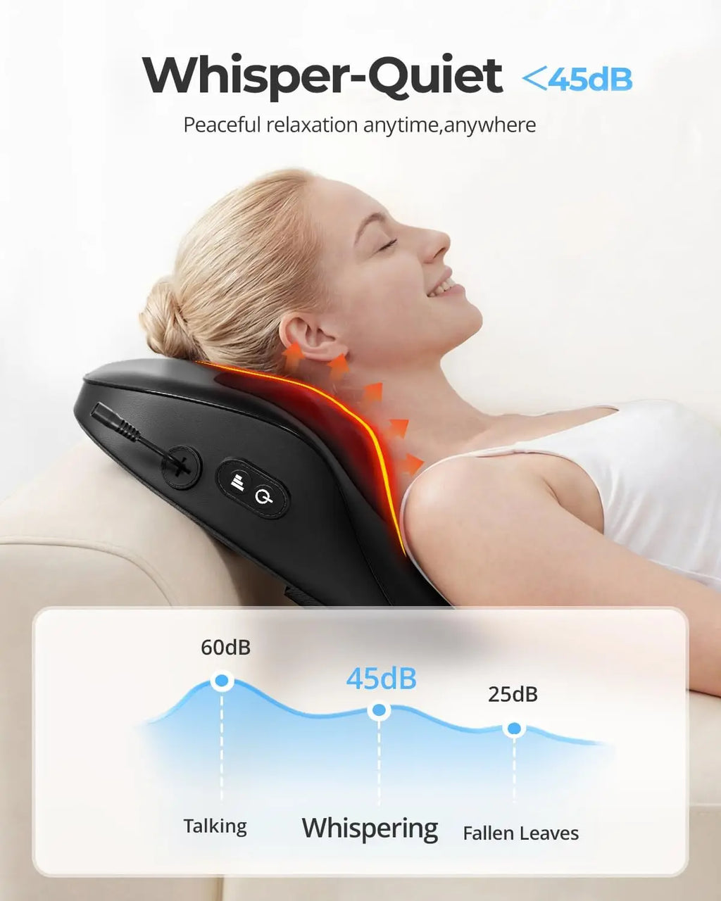 Electric Neck Massager Pillow, Neck&Shoulder Massager with Heat, Portable 3D Kneading for Shoulder, Leg&Calf Muscle Pain Relief
