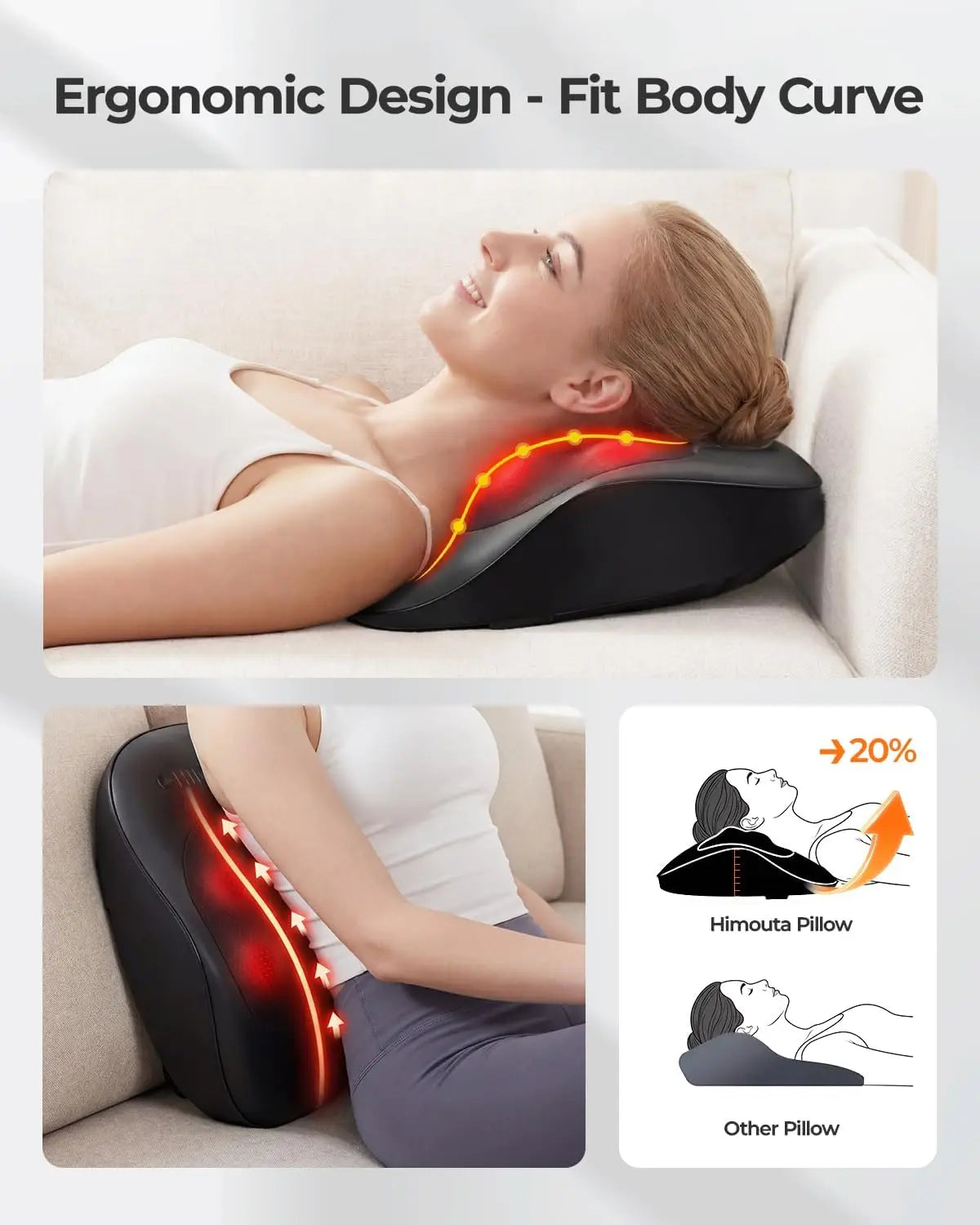 Electric Neck Massager Pillow, Neck&Shoulder Massager with Heat, Portable 3D Kneading for Shoulder, Leg&Calf Muscle Pain Relief
