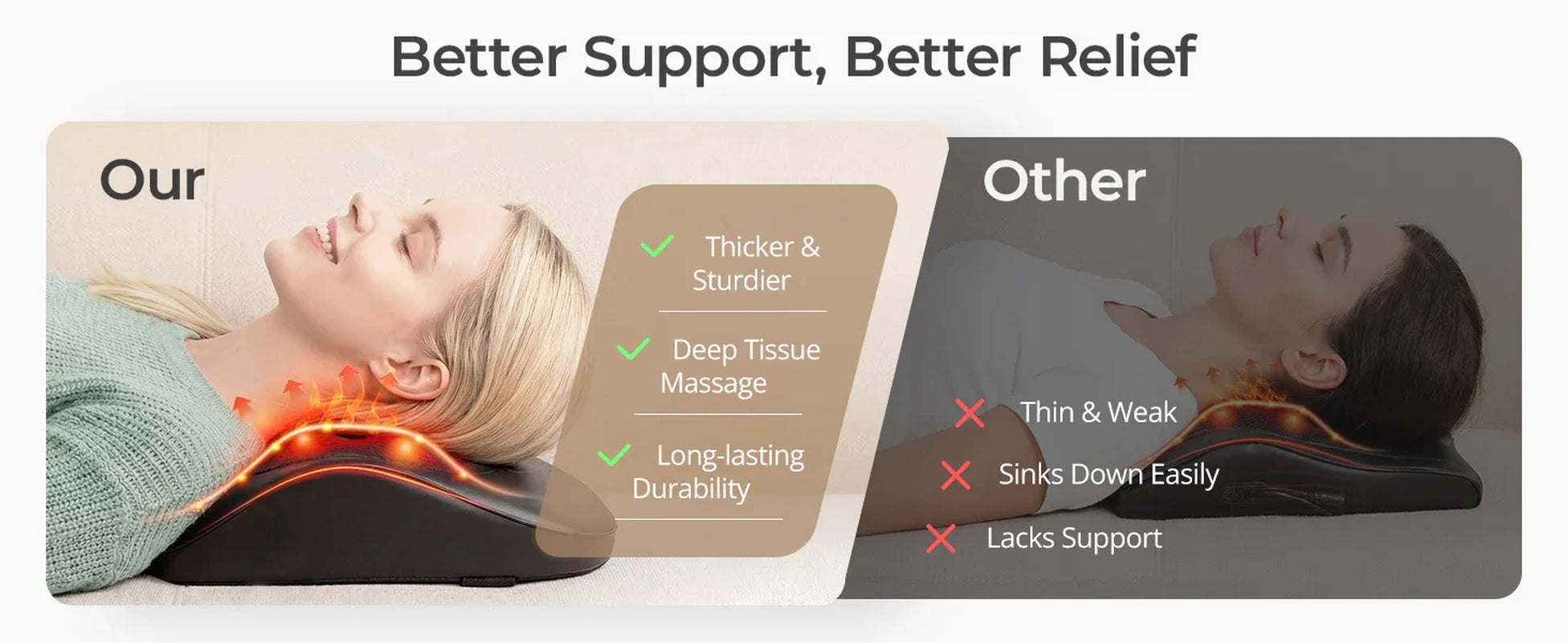 Electric Neck Massager Pillow, Neck&Shoulder Massager with Heat, Portable 3D Kneading for Shoulder, Leg&Calf Muscle Pain Relief